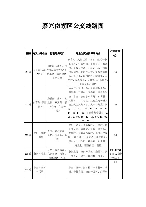 嘉兴南湖区公交线路图