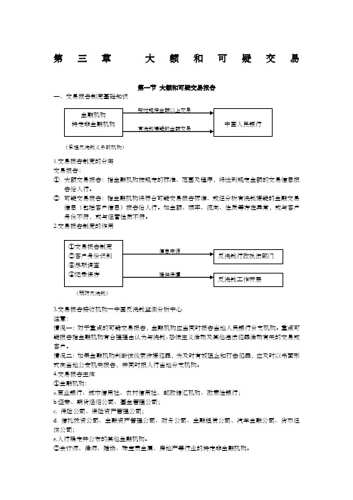 反洗钱培训之三：大额和可疑交易报告