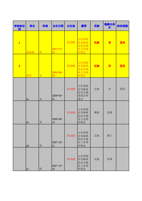 台账学生信息表