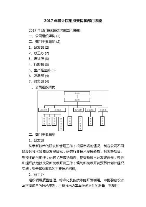 2017年设计院组织架构和部门职能