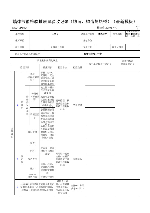 墙体节能检验批质量验收记录(饰面、构造与热桥)(最新模板)