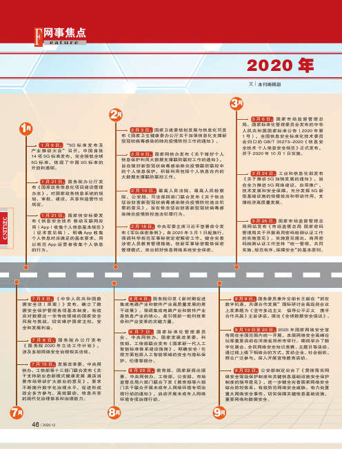 2020年国内网信领域要事