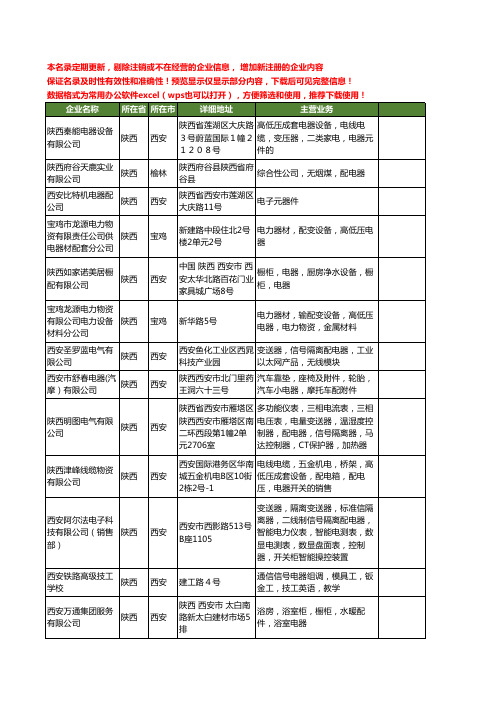 新版陕西省配电器工商企业公司商家名录名单联系方式大全39家