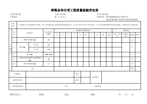 桥梁评定表