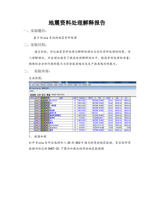 地震资料处理解释实验报告