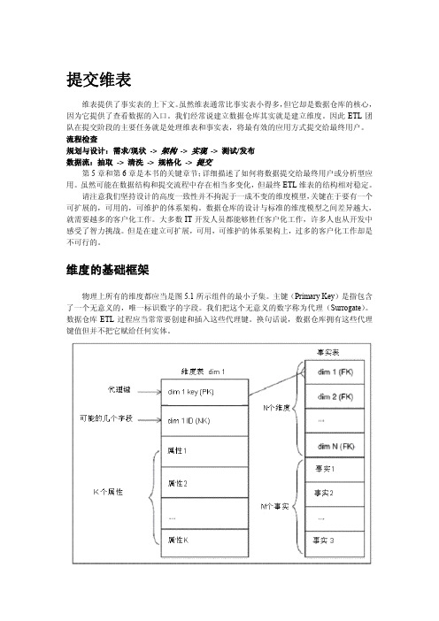 数据仓库ETl工具箱5