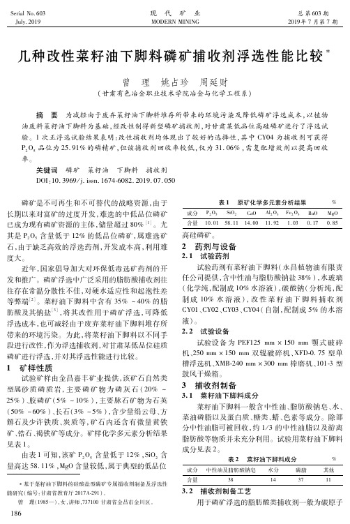几种改性菜籽油下脚料磷矿捕收剂浮选性能比较