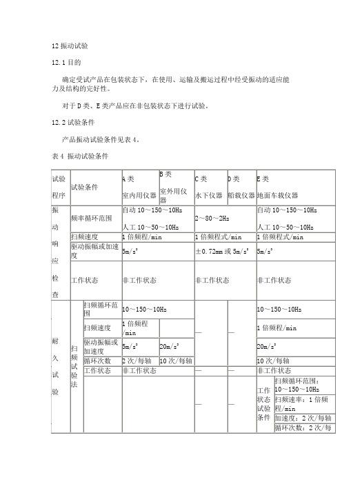 振动试验方法