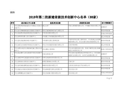 河北省2018年第二批新建省级技术创新中心名单