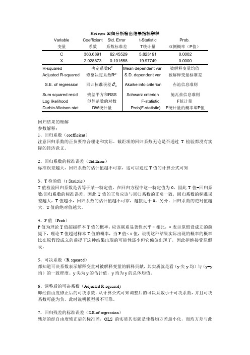 Eviews回归分析输出结果指标解释