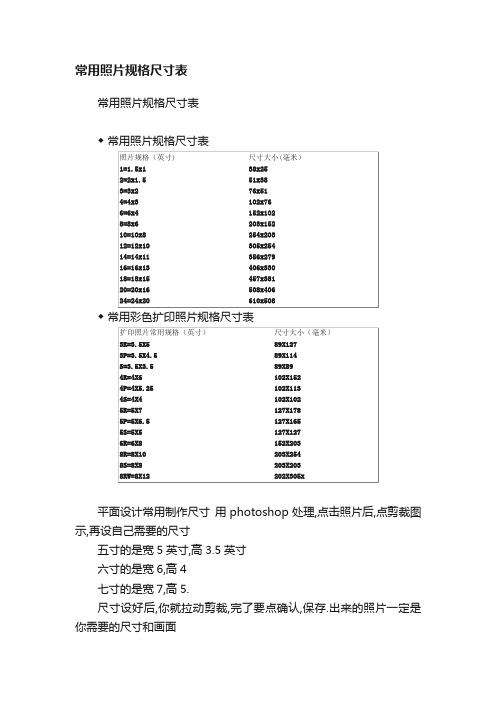 常用照片规格尺寸表