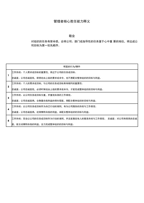 管理者核心胜任能力描述