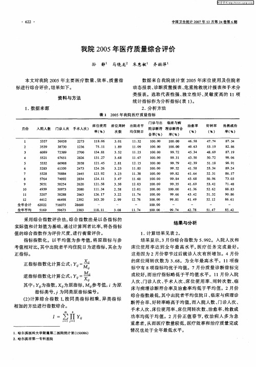 我院2005年医疗质量综合评价