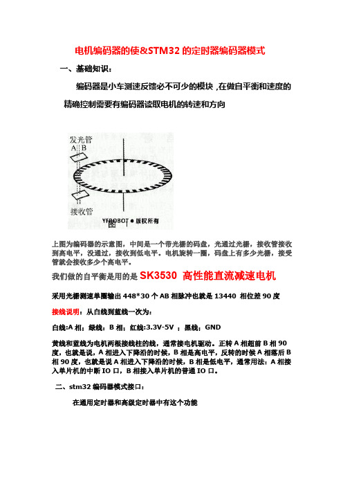 电机编码器-stm32编码器模式