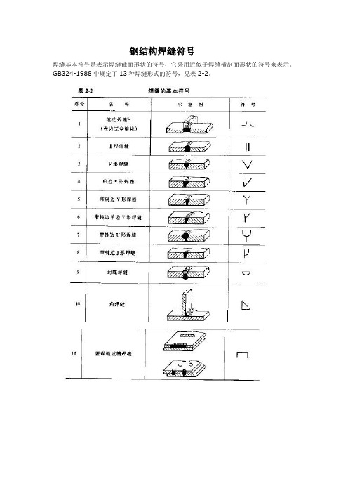 钢结构焊缝符号要点