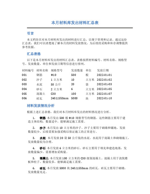 本月材料库发出材料汇总表