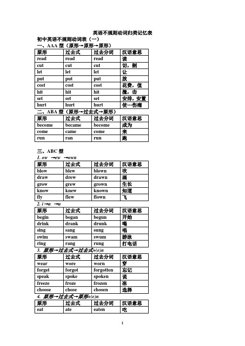 初中英语不规则动词变化