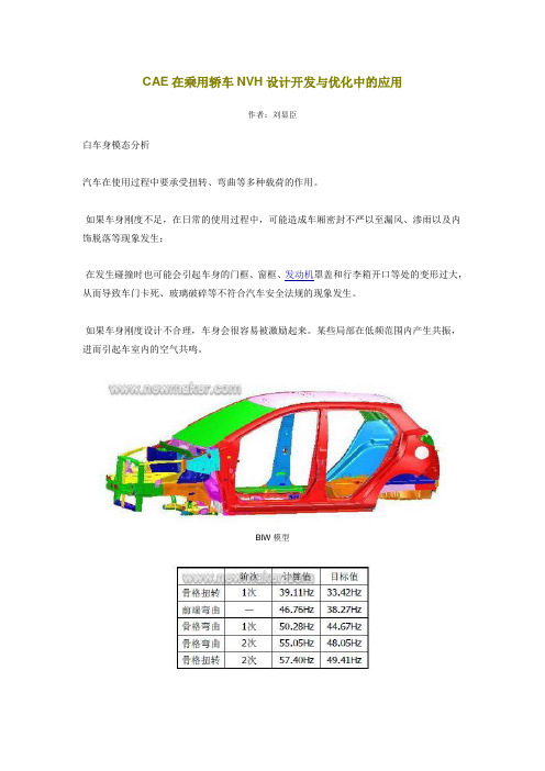 CAE在乘用轿车NVH设计开发与优化中的应用