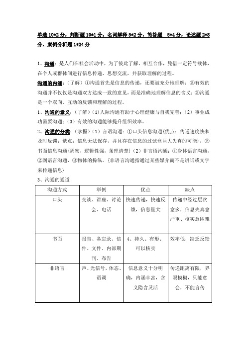 管理沟通复习资料