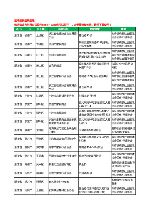 2020新版浙江省家居行业工商企业公司商家名录名单黄页联系方式电话大全34家