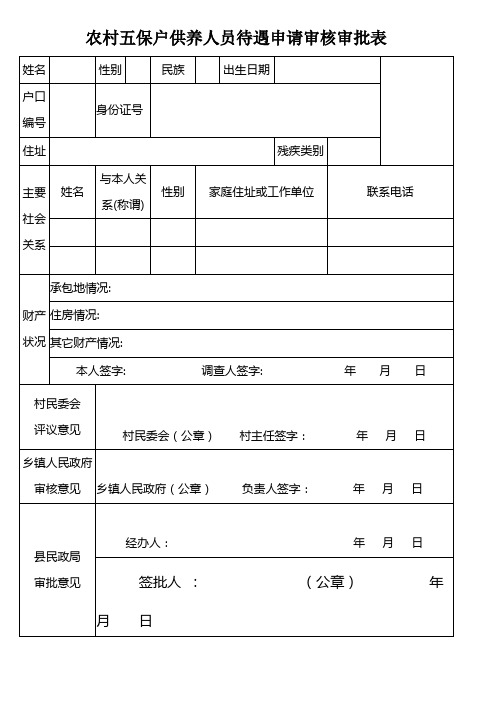 农村五保供养对象待遇申请审批表