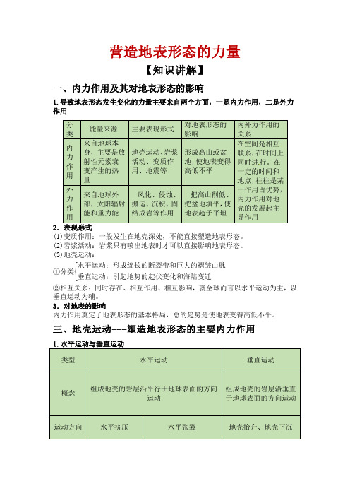 高考地理一轮复习 自然地理 第四章 营造地表形态的力量 知识精编