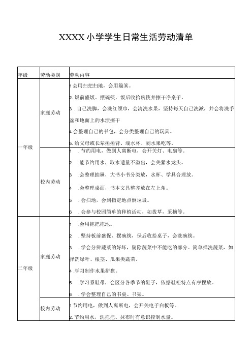 小学学生日常生活劳动清单