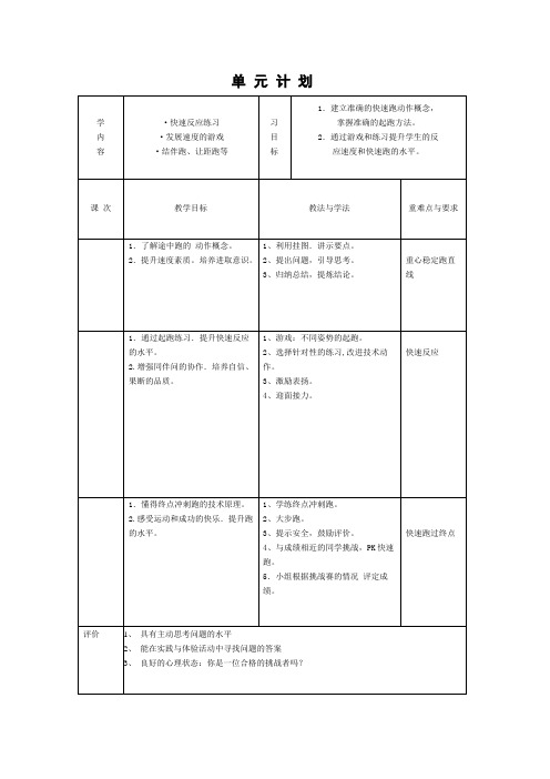 单元教学计划快速跑