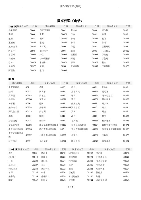 世界国家代码(电话)