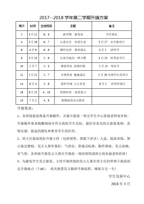 2017--2018学年第二学期升旗计划