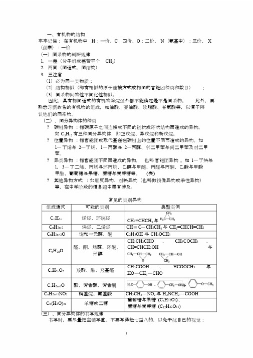 (完整)高中化学选修5知识点整理,推荐文档