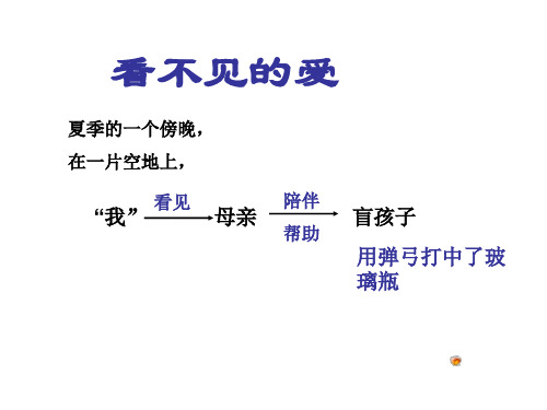 五年级上册语文课件-、《看不见的爱》｜北京版 (共21张PPT)