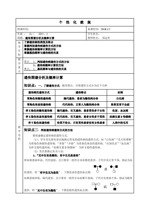 遗传图谱分析和概率计算