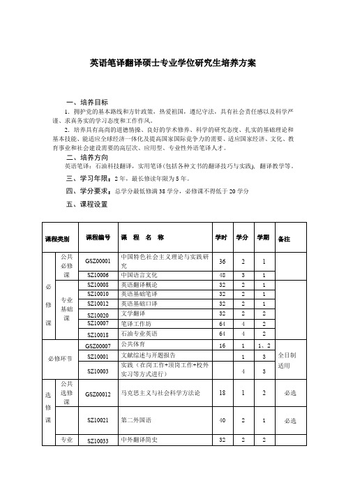 英语笔译翻译硕士专业学位研究生培养方案