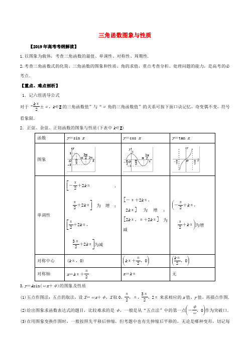 2019年高考数学考纲解读与热点难点突破专题07三角函数图象与性质文