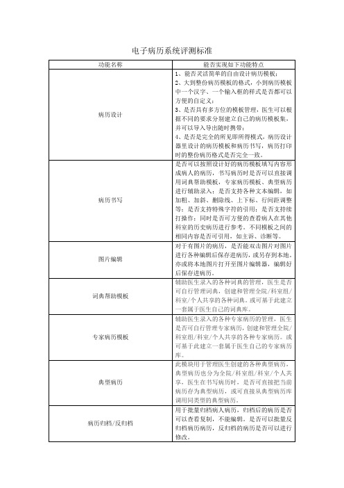 电子病历评测标准