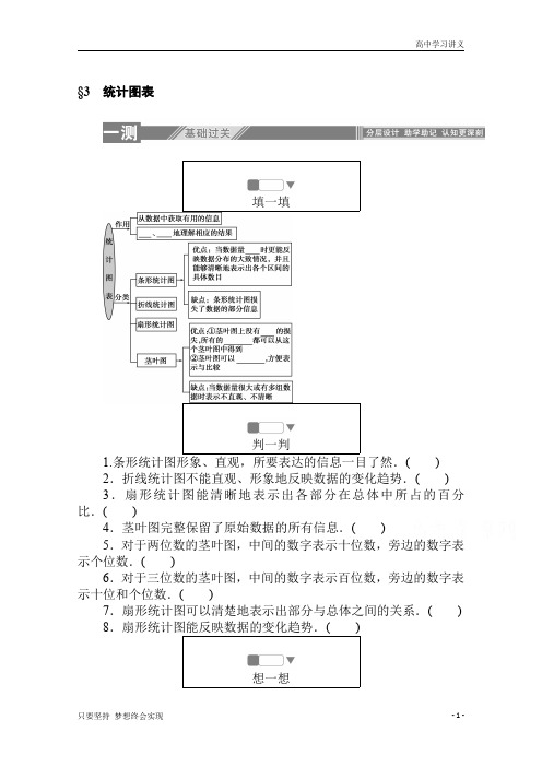 【精准解析】高中数学北师大必修3一课三测：1.3+统计图表+Word版含解析byde