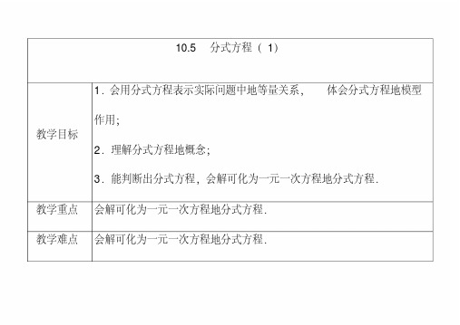 最新苏教版八年级数学下册10.5分式方程公开课优质教案(1)