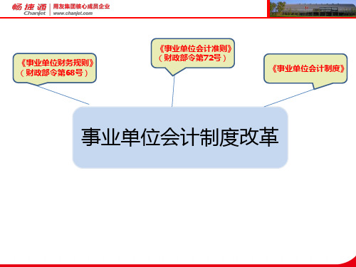 事业单位新制度解读21页PPT