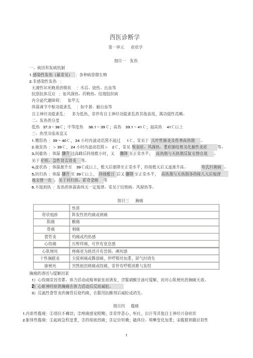 最新中医执业医师考试西医诊断学重点.pdf