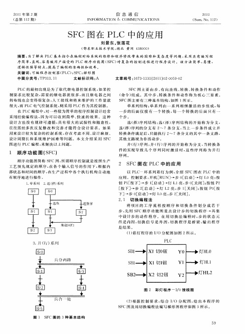 SFC图在PLC中的应用