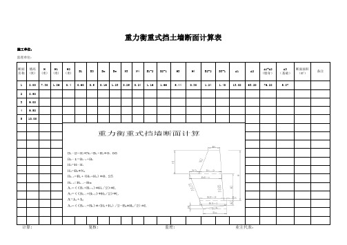 衡重式挡土墙计算表