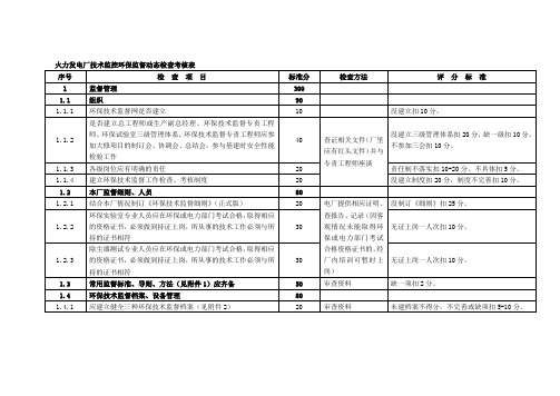 火力发电厂技术监控环保监督动态检查考核表