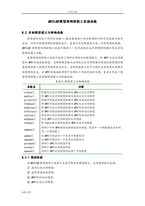 MATLAB模型预测控制工具箱函数..