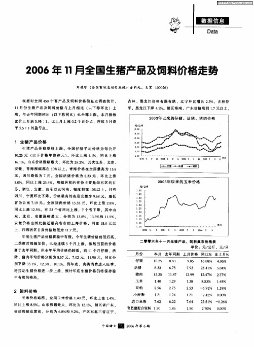 2006年11月全国生猪产品及饲料价格走势