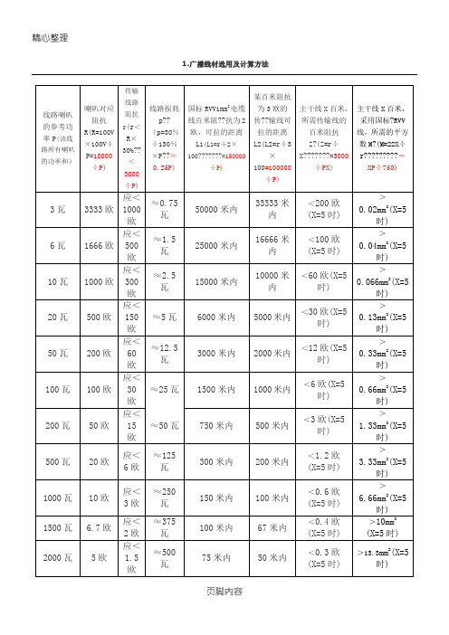 公共广播设计