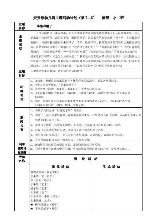 幼儿园小班主题教学：主题活动计划《苹果和橘子》