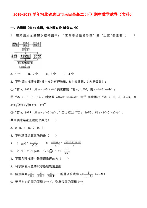 河北省唐山市玉田县高二数学下学期期中试卷文(含解析)