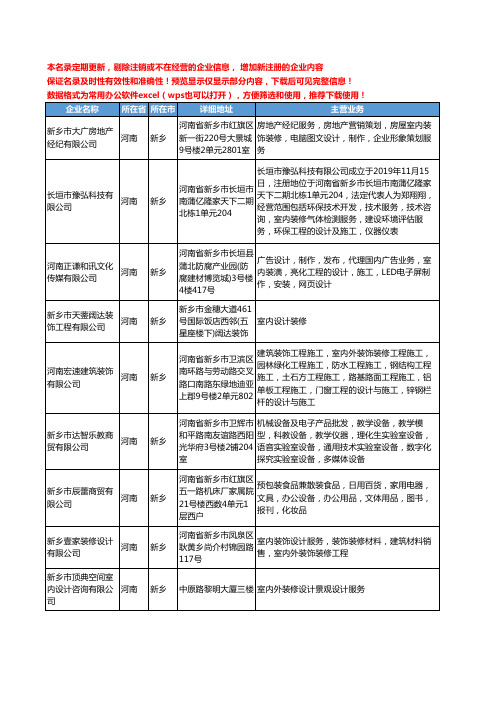 新版河南省新乡室内设计装修工商企业公司商家名录名单联系方式大全36家