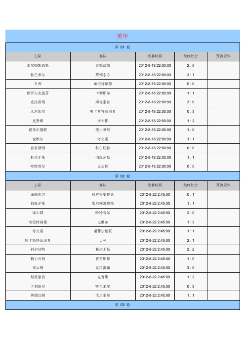 英甲2013赛季赛程表